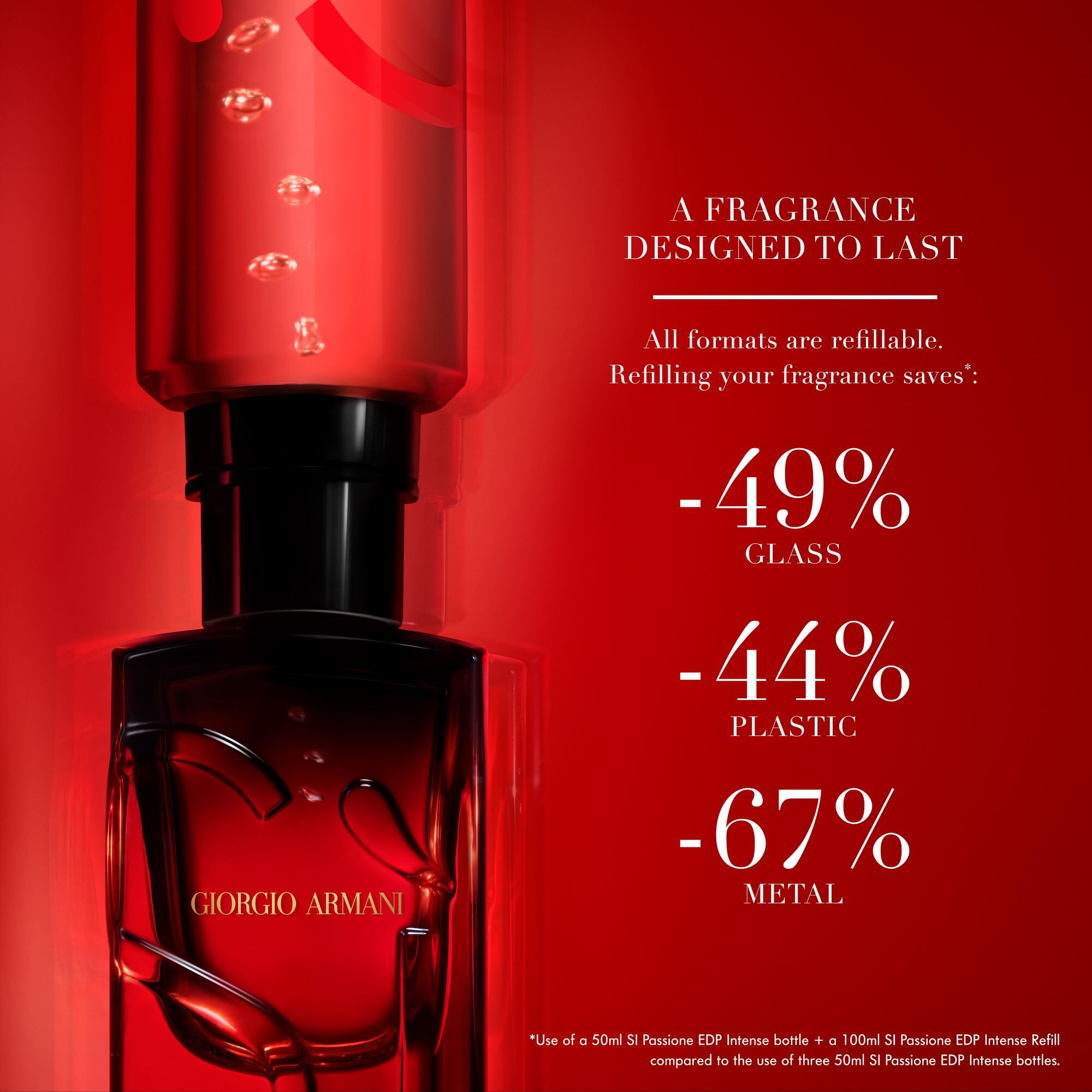 Si Passione Eau de Parfum Intense - Rechargeable